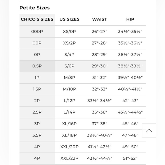 Chico’s Deep Olive Petite So Slimming Stretch Ankle Pants - Picture 4 of 5